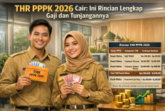 Rincian THR PPPK 2026 Berdasarkan Golongan: Skema, Dasar Hukum, dan Besaran yang Diterima