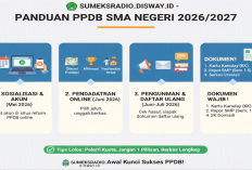PPDB SMA 2026 Segera Dibuka! Orang Tua Wajib Bersiap, Jangan Sampai Anak Kehabisan Kursi