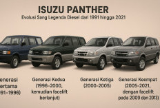 Nostalgia Isuzu Panther: Dari Mobil Keluarga Jadi Legenda Diesel Indonesia