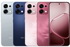 Oppo A6 Series: Smartphone Terjangkau dengan Desain Stylish dan Performa Stabil