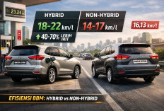 Perbandingan Efisiensi BBM Toyota Innova Hycross: Hybrid vs Bensin Non-Hybrid