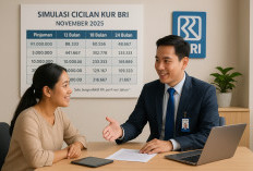 Daftar Lengkap Pinjaman KUR BRI November 2025: Plafon, Bunga, dan Simulasi Cicilan Terbaru