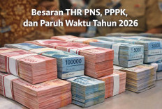 Cair Awal Maret, Inilah Besaran THR PNS, PPPK, dan Paruh Waktu Tahun 2026