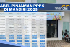 Bank Mandiri Tawarkan Pinjaman Tanpa Agunan untuk ASN dan PPPK: Solusi Finansial Tanpa Ribet November 2025