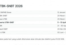 Strategi Lengkap Raih Skor Tinggi UTBK SNBT 2026: Persiapan, Latihan, hingga Manajemen Ujian