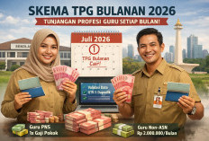 Skema Baru! Inilah Cara Mendapatkan Pembayaran TPG Bulanan pada Tahun 2026