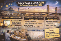 Ramadan 2026 Diprediksi Mulai 17–18 Februari, Ini Jam Kerja ASN dan Jadwal Libur Resminya
