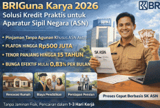 BRIGuna Karya 2026 Makin Diminati ASN, Pinjaman Tanpa Agunan hingga Rp500 Juta Cair Cepat