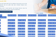 Bank Mandiri Berikan Program Pinjaman Bagi Guru Sertifikasi, Cek Syaratnya