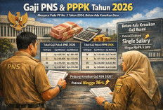 Sah, Ini Besaran Gaji Pokok PNS dan PPPK 2026 