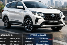 Toyota Rush 2026 e-Smart Hybrid Tunjukkan Efisiensi Unggul, Terios Hybrid Masih Tertinggal di Perkotaan