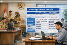 Perbedaan THR PNS PPPK Penuh Waktu dan Paruh Waktu 2026