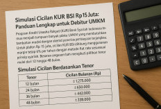 Simulasi Cicilan KUR BSI Rp 15 Juta: Panduan Lengkap untuk Debitur UMKM