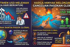 USD Melemah 4 Hari Beruntun, Harga Minyak Naik Imbas Konflik Iran & Selat Hormuz Ditutup