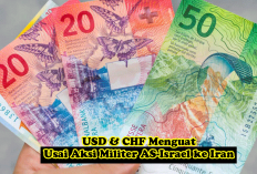 USD & CHF Menguat Usai Aksi Militer AS-Israel ke Iran