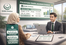 Pinjaman Tanpa Agunan BSI: Cicilan Tetap, Tenor Panjang hingga 15 Tahun