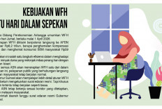 ASN Wajib Hadir di Kantor Setiap Jumat, Ini Daftar Jabatan dan Sektor yang Dikecualikan dari WFH