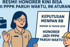 Keputusan Menteri PANRB No. 16 Tahun 2025: Perlindungan Gaji PPPK Paruh Waktu,Tenaga Honorer Wajib Tahu
