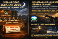 Sidang Isbat Lebaran 2026 Digelar 19 Maret! BMKG Prediksi Idul Fitri Jatuh Sabtu 21 Maret, Ini Alasannya
