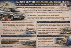 Isuzu 9 Seater Bekas Diburu Jelang Mudik! Tangguh, Irit Solar, Muat Satu Keluarga Besar