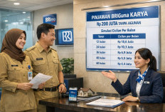Pinjaman Tanpa Agunan untuk PNS dan PPPK: BRIGuna Karya BRI Tawarkan Hingga Rp200 Juta