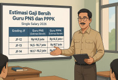 Estimasi Gaji Bersih Guru PNS dan PPPK dalam Skema Single Salary 2026