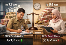 Selisih Gaji PPPK Penuh Waktu dan Paruh Waktu 2026 Kian Tegas, Ini Rinciannya