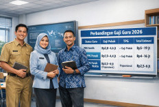 Resmi Berlaku 2026, Ini Rincian Gaji dan Tunjangan Profesi Guru PNS, PPPK Penuh Waktu, dan Paruh Waktu