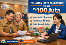 Pinjaman Tanpa Agunan BRI hingga Rp100 Juta, Solusi Aman untuk Modal Usaha dan Kebutuhan Pribadi