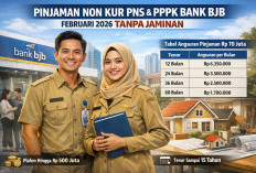 Bank BJB Buka Akses Pinjaman Non KUR untuk PNS dan PPPK Februari 2026, Tanpa Jaminan Tambahan