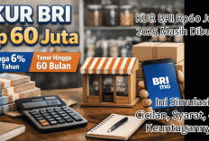 KUR BRI Rp60 Juta 2025 Masih Dibuka, Ini Simulasi Cicilan, Syarat, dan Keuntungannya