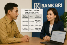 Tabel Pinjaman Non KUR BRI untuk PNS dan PPPK, Plafon Hingga Rp500 Juta–Rp1 Miliar
