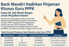 Bank Mandiri Hadirkan Pinjaman Tanpa Agunan Khusus Guru PPPK, Gadai SK Jadi Modal Ringan untuk Wujudkan Impian