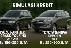 Simulasi Kredit Panther vs Innova Reborn 2025, Selisih Cicilan Bisa Jutaan Rupiah