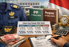 Lengkap! Daftar Gaji PNS 2026 Sesuai Golongan dan Masa Kerja