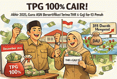 Jelang Nataru, THR TPG Guru Cair 100 Persen di 333 Daerah
