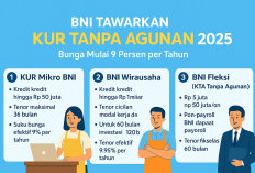 BNI Tawarkan KUR Tanpa Agunan 2025, Bunga Mulai 9 Persen per Tahun