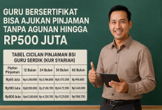 Tabel Pinjaman Tanpa Agunan Bank BSI Khusus Guru Serdik: Plafon Hingga Rp 500 Juta dengan Cicilan Ringan