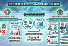 Purbaya Respons Keras! Partai Buruh Minta Pajak THR 2026 Dihapus, Ini Fakta Terbarunya
