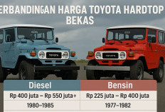 Toyota Safety Sense Generasi Terbaru di Toyota Hardtop 2026: Sistem Keselamatan Aktif untuk Jalan Raya dan Med