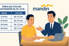 Cicilan Mulai Rp 1 Jutaan! Ini Rincian Lengkap Pinjaman KUR Mandiri Rp 50 Juta