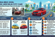 Honda Brio 2026 Masih Jadi Raja City Car, Harga, Spesifikasi, dan Alasan Tetap Laris Dibongkar Tuntas