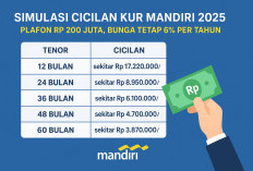 Simulasi Cicilan KUR Mandiri 2025 untuk Plafon Rp 200 Juta, Bunga Tetap 6% per Tahun