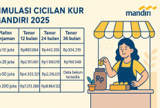 Simulasi Cicilan KUR Mandiri 2025: Pilihan Pinjaman untuk UMKM dengan Bunga Ringan 6%