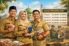 Pencairan THR Idulfitri Dipercepat, Ini Besaran yang Bakal Didapat PNS, PPPK, TNI dan Polri