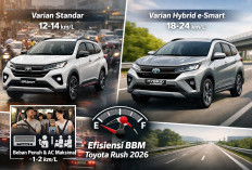Konsumsi BBM Toyota Rush 2026: Perbandingan Varian dan Pengaruh Kondisi Nyata
