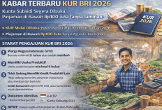 KUR BRI 2026 Segera Dibuka, Ini Jadwal, Syarat, dan Kebijakan Pinjaman Tanpa Jaminan