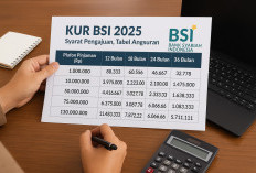 Pinjaman KUR BSI 2025: Skema Pembiayaan, Tabel Angsuran, dan Syarat Pengajuan untuk UMKM