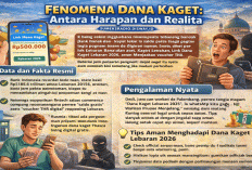 Dana Kaget Menjelang Lebaran 2026: Benarkah Ada Saldo Gratis?