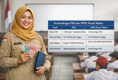 Skema THR Idulfitri 2026 untuk PNS dan PPPK Penuh Waktu, Cek Perbandingannya